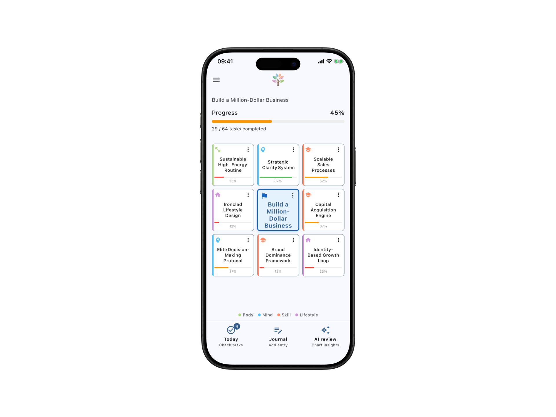 Leonality app showing a 9x9 goal chart for building a million-dollar business